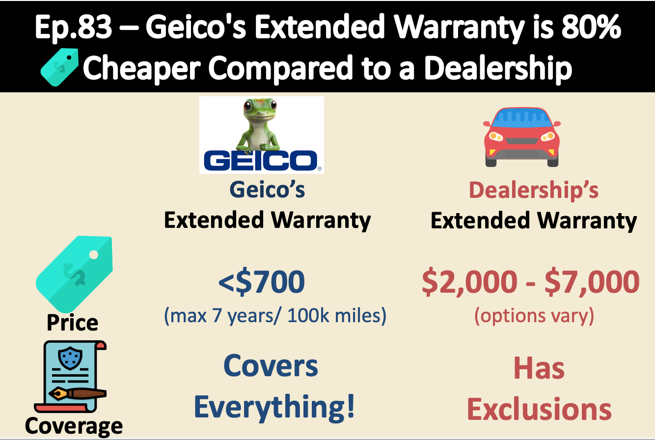 Geico best payment option reddit